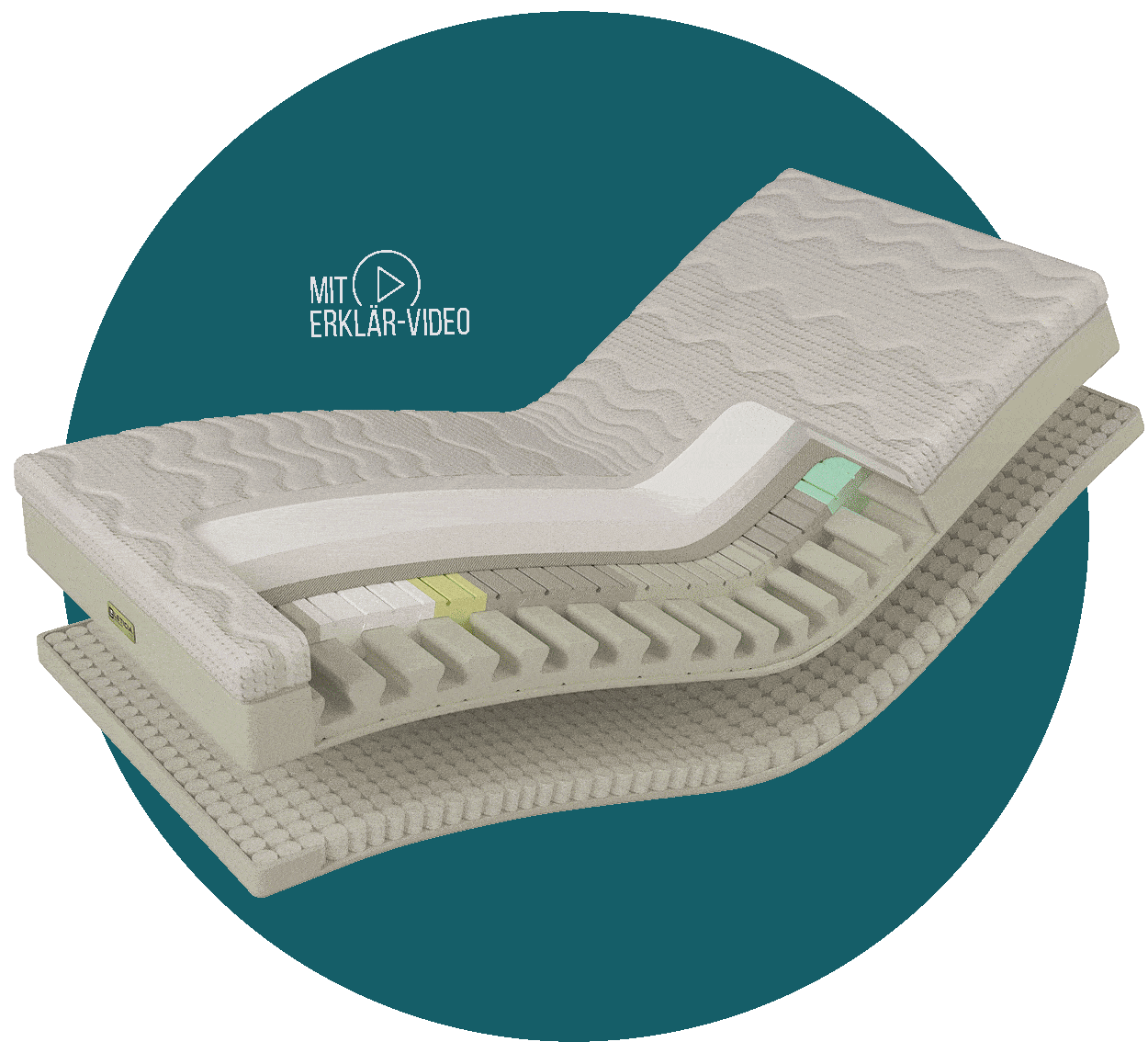 Modulare Matratze Leticia