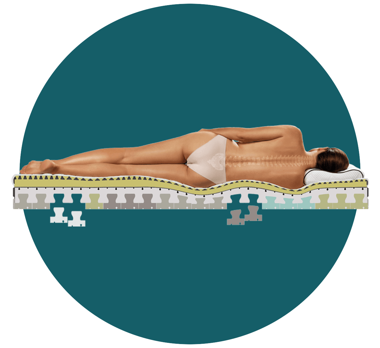 Modulare Matratze ITW Leticia