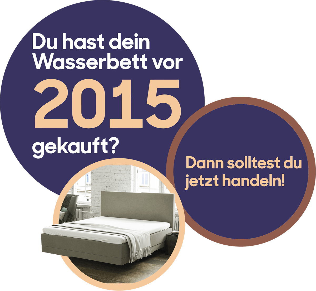 Wasserbetten Upgrade Aktion